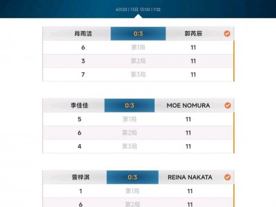 开云体育官网-强队包揽比赛冠亚军，实力碾压对手