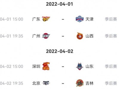开云体育官网-CBA总决赛赛程公布：广东对阵辽宁，揭幕战定在4月12日开战