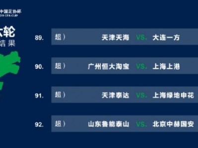 开云体育官网-天津泰达阵容变动频繁，面临团队配合问题