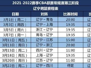 开云体育官网-2020年CBA联赛赛程公布，CBA再度点燃球迷热情