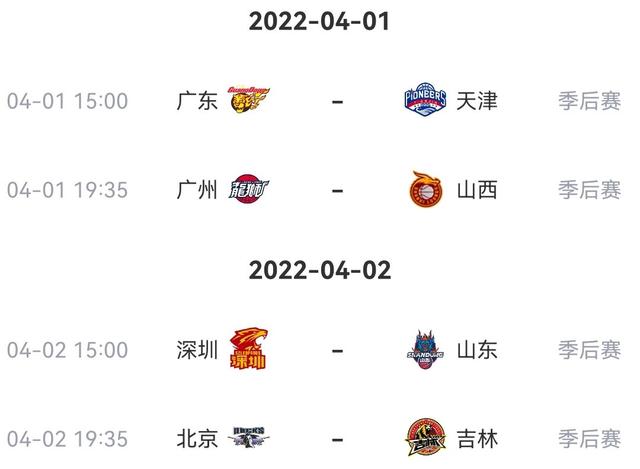 CBA总决赛赛程公布：广东对阵辽宁，揭幕战定在4月12日开战