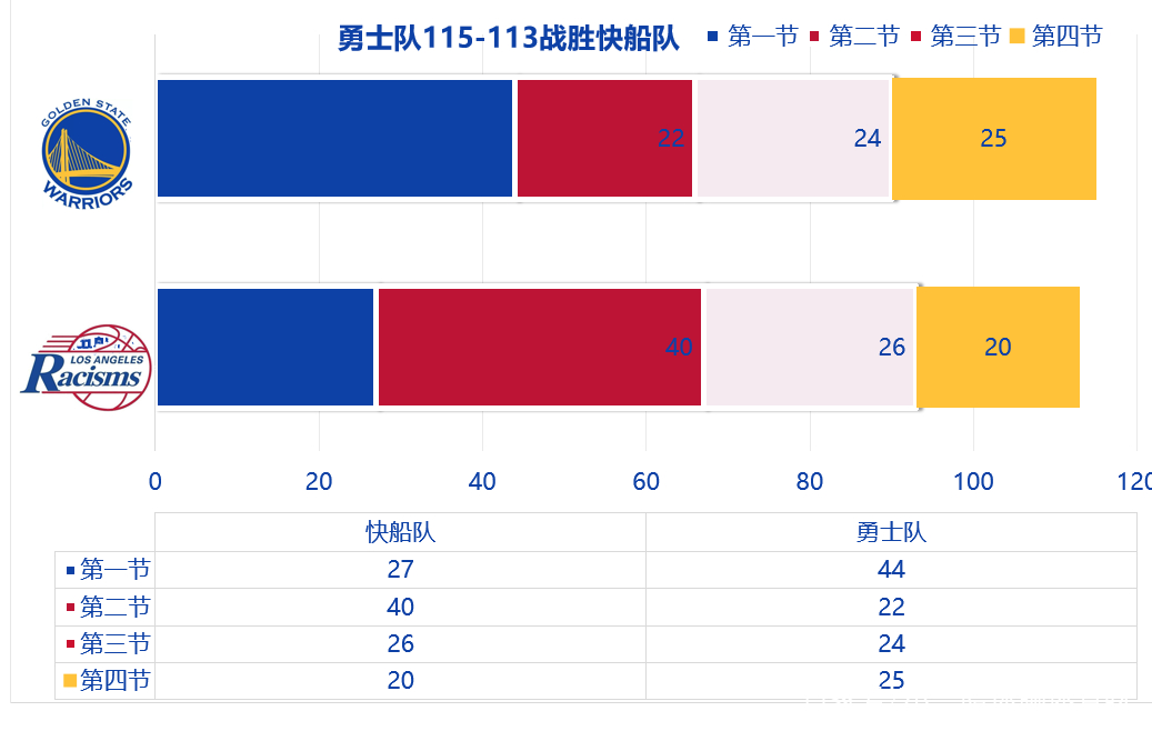 挑战最强对手，谁能夺得胜利？