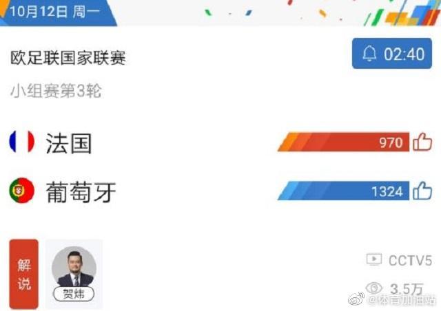 欧国联比赛的新看点：球迷们的期待值