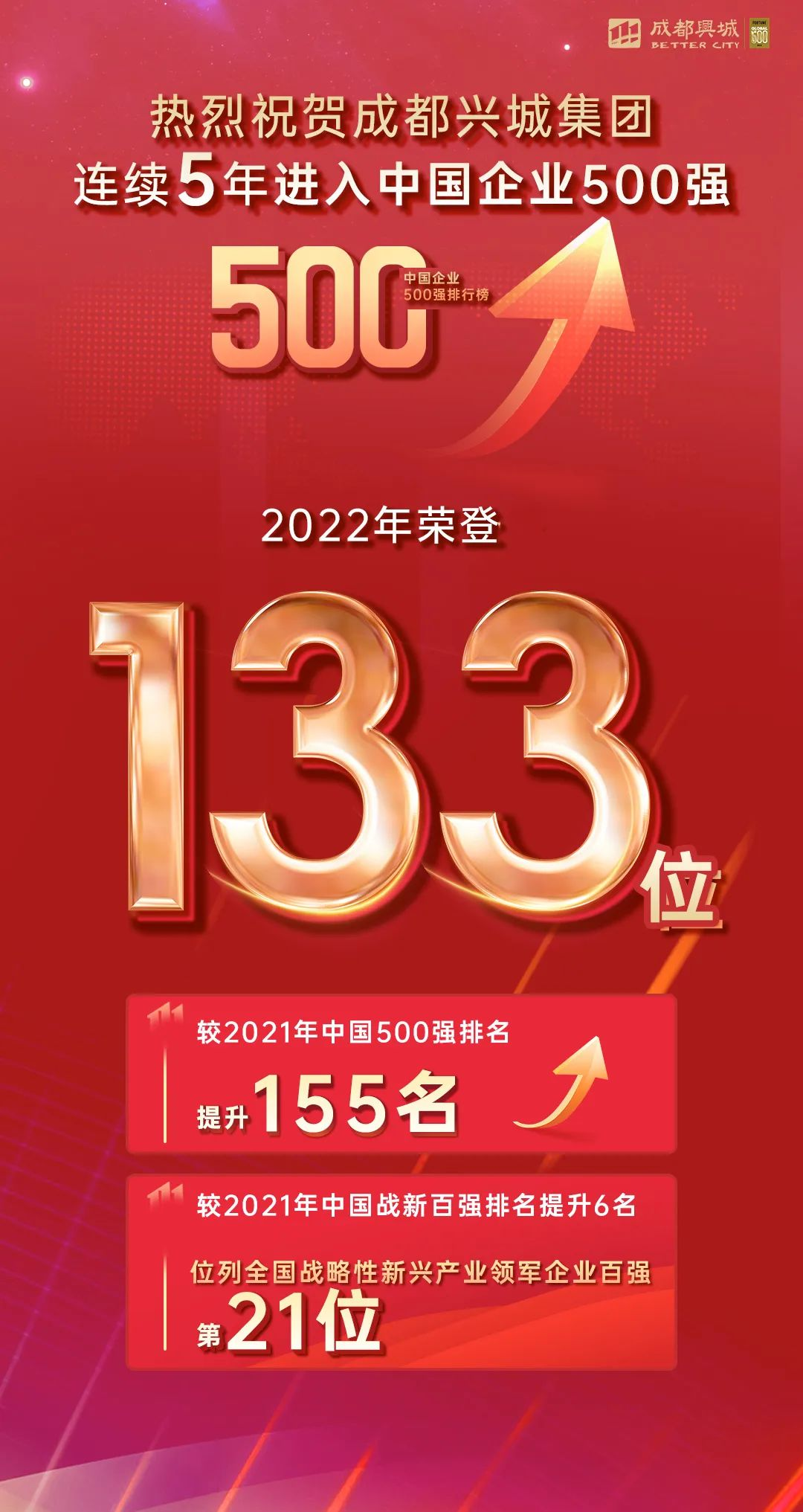 山东兴城三求合同申长，同心团队打造仿